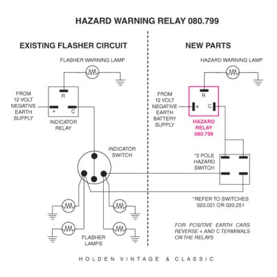 Hazard Switch Wiring - Go To Work On A Wiring diagram