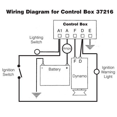 Wiring Diagrams