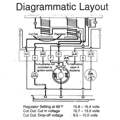 Wiring Diagrams